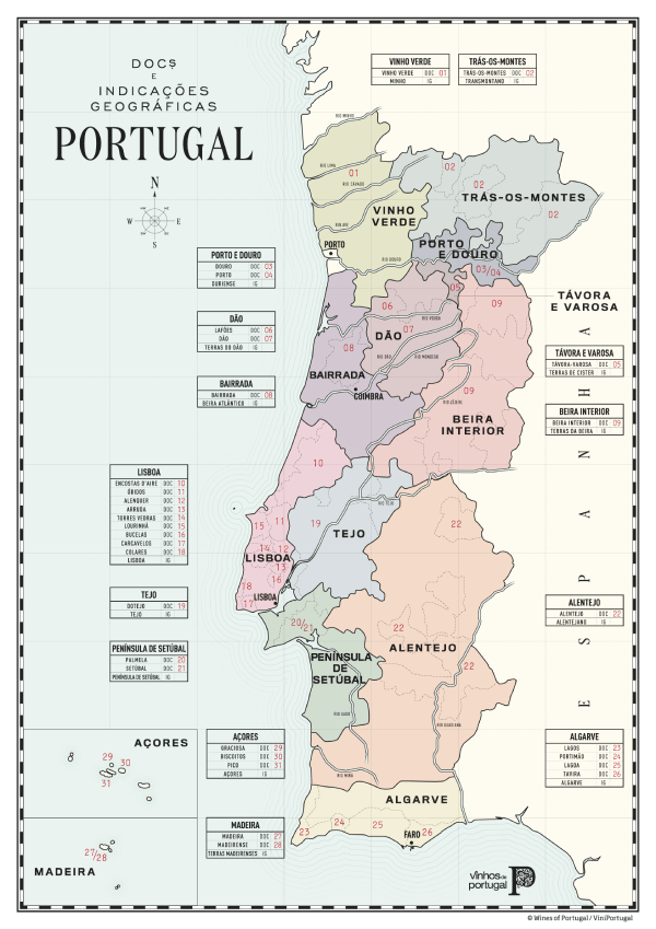 Portugalin viinialueet